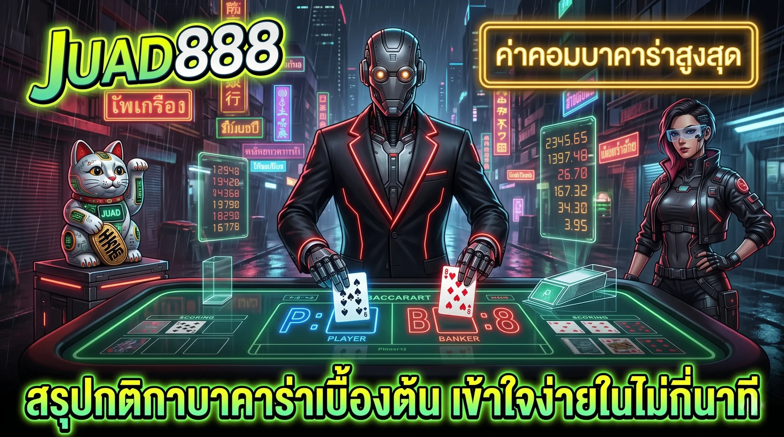 หุ่นยนต์ดีลเลอร์สอนกติกาบาคาร่าเบื้องต้น สำหรับผู้เล่นใหม่ JUAD888